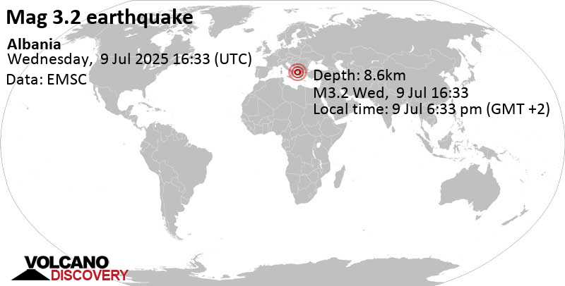 3.2 quake Albania Jul 9, 2025 06:33 pm (GMT +2)