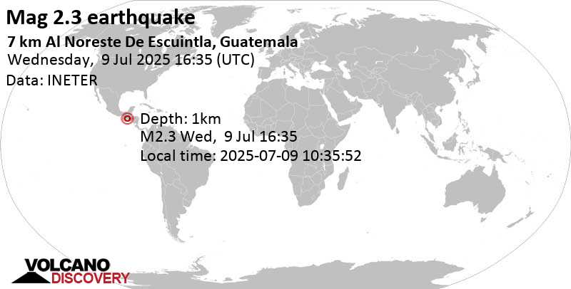 2.3 quake 7 km Al Noreste De Escuintla, Guatemala, Jul 9, 2025 10:35 am (GMT -6)