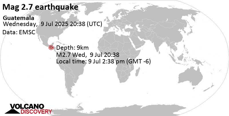 2.7 quake Guatemala Jul 9, 2025 02:38 pm (GMT -6)