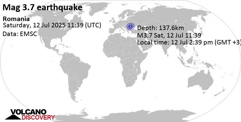 3.7 quake 49 km northwest of Buzau, Buzau, Romania, Jul 12, 2025 02:39 pm (GMT +3)