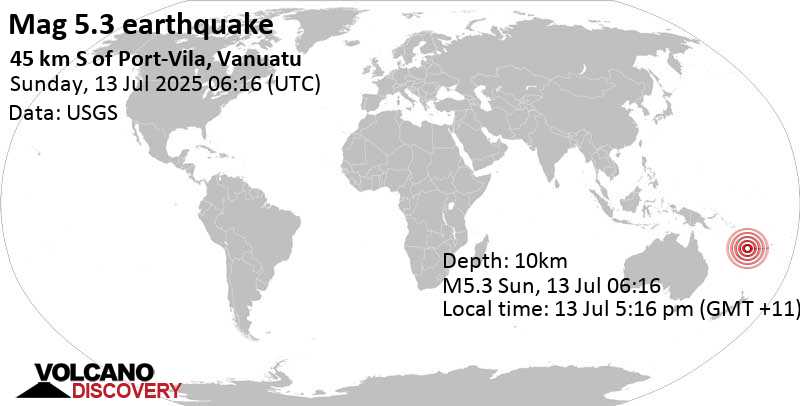 5.3 quake Coral Sea, 46 km south of Port Vila, Shefa Province, Vanuatu, Jul 13, 2025 05:16 pm (GMT +11)