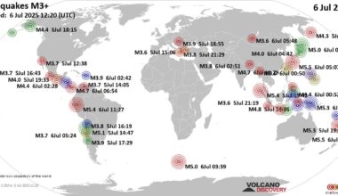Worldwide earthquakes above magnitude 3 during the past 24 hours on  6 Jul 2025