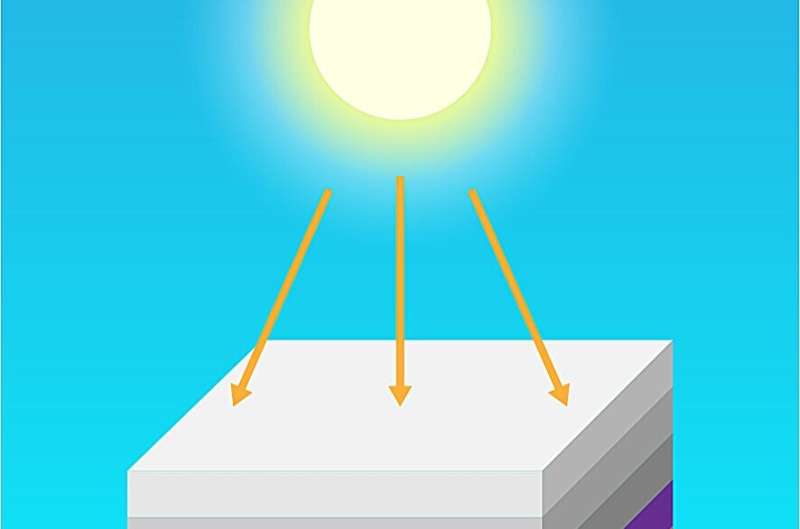 Record-breaking material emits infrared light better than absorbing it without breaking the laws of physics
