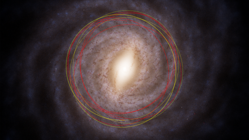 Red lines showing the estimated orbits of 3I/ATLAS, and yellow lines show the Sun's in the Milky Way