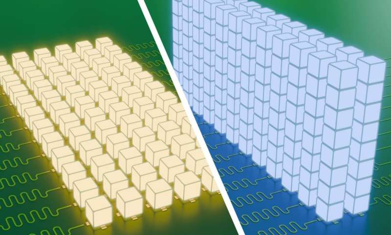 Researchers discover more efficient way to route information in quantum computers