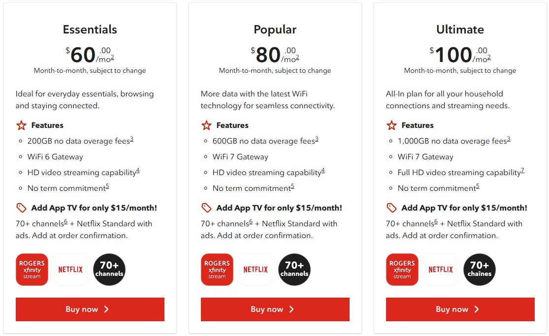 Rogers' 5G Home Internet plans in Ontario.