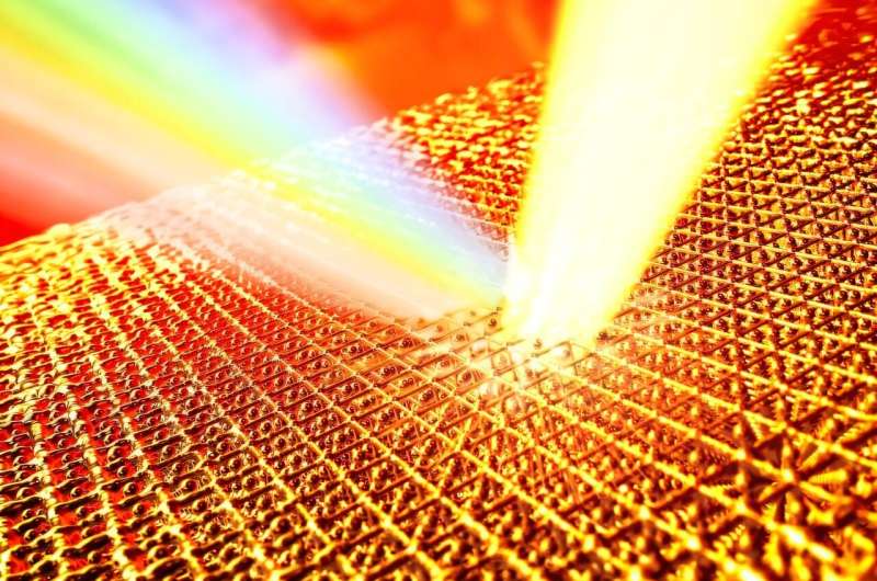 Saturday Citations: Hot, hot gold; mechanisms of face recognition; first pathway of gut-brain communication