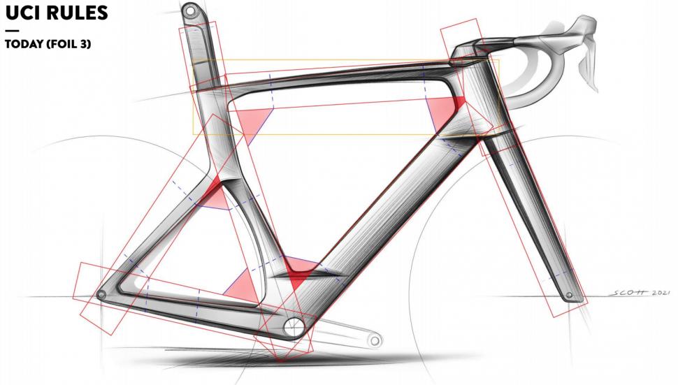 2023 Scott Foil Tech Image uci