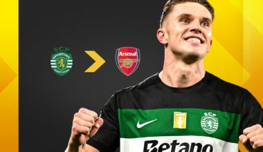 Viktor Gyokeres is a transfer target for Arsenal