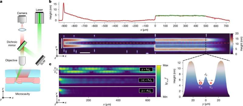 Speed test of 'tunneling' electrons challenges alternative interpretation of quantum mechanics