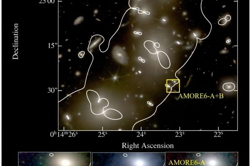 This ancient pristine galaxy validates the big bang