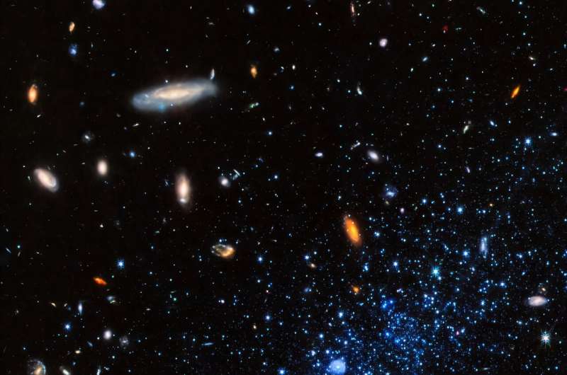 This ancient pristine galaxy validates the big bang