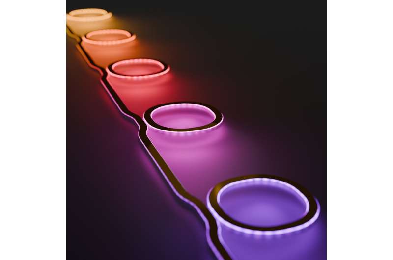 Tunable laser light
