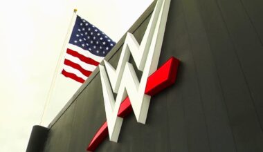 WWE Championship Scrapped After Several Years