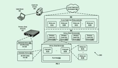 Photo of an Oracle patent