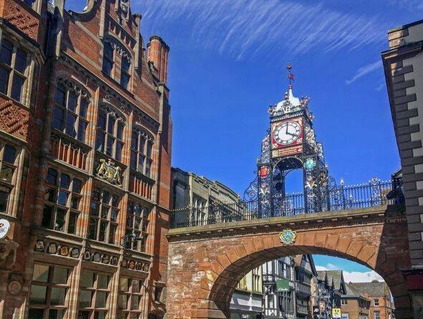 Eastgate Clock, Chester