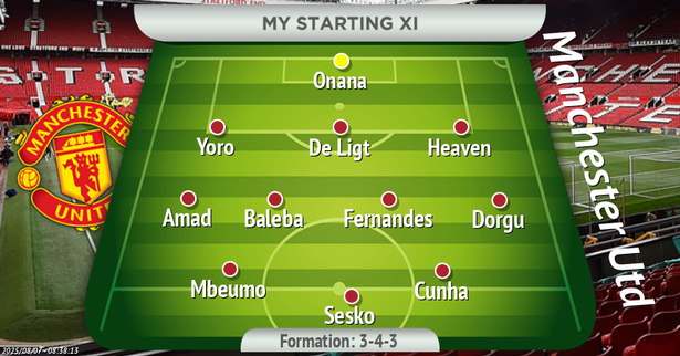 A Manchester United starting XI displayed on a football pitch graphic. The XI is as follows:

GK: Onana
CB: Yoro
CB: De Ligt
CB: Heaven
RWB: Amad
CM: Baleba
CM: Fernandes
LWB: Dorgu
CAM: Mbeumo
CAM: Cunha
ST: Sesko