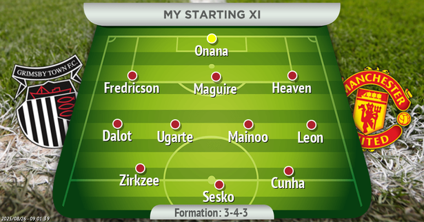 A Manchester United starting XI displayed on a football pitch graphic. The XI is as follows:

GK: Onana
CB: Fredricson
CB: Maguire
CB: Heaven
RWB: Dalot
CM: Ugarte
CM: Mainoo
LWB: Leon
CAM: Zirkzee
CAM: Cunha
ST: Sesko