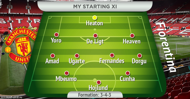 A Manchester United starting XI displayed on a football pitch graphic with Old Trafford in the background.

The XI is as follows:

GK: Heaton
CB: Yoro
CB: De Ligt
CB: Heaven
RWB: Amad
CM: Ugarte
CM: Fernandes
LWB: Dorgu
CAM: Mbeumo
CAM: Cunha
ST: Hojlund