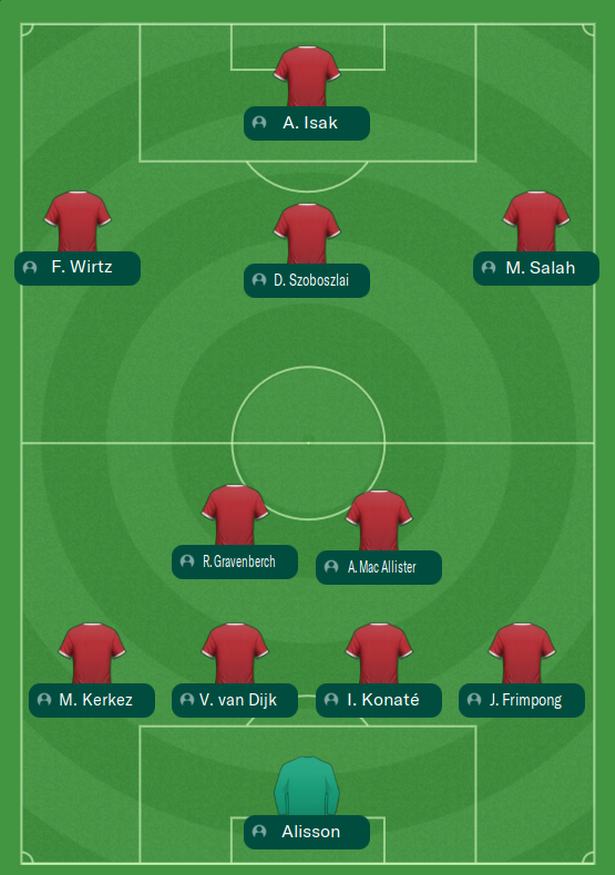 Liverpool's best XI from the 2025/26 season