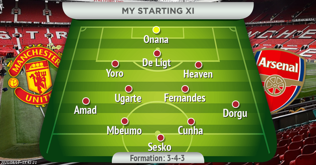 Onana, Heaven, Ugarte and Sesko start