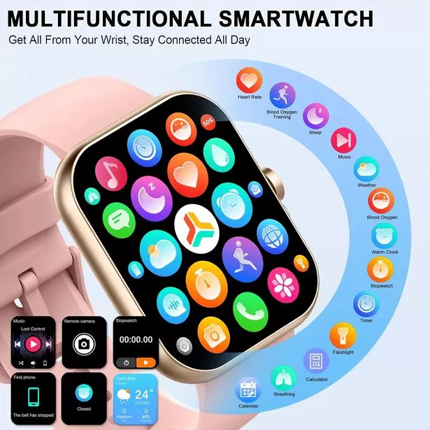Showing features on smartwatch