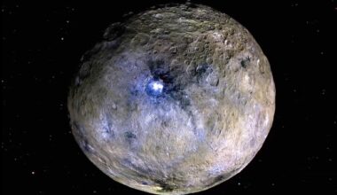 Dwarf planet Ceres