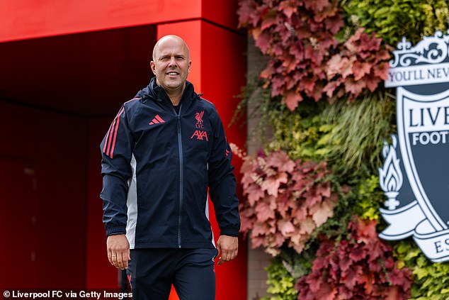 Arne Slot’s side are in the market for a new centre back as they have just three senior players in the position