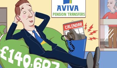 Aviva took six months to transfer my pension - and it cost me £7,000: SALLY SORTS IT