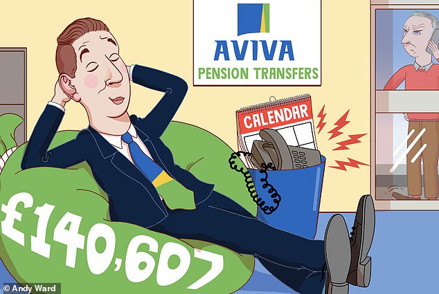 Aviva took six months to transfer my pension - and it cost me £7,000: SALLY SORTS IT