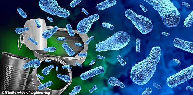 Toxins found in everything from cosmetics to waterproof clothing could hinder weight loss, a study has shown