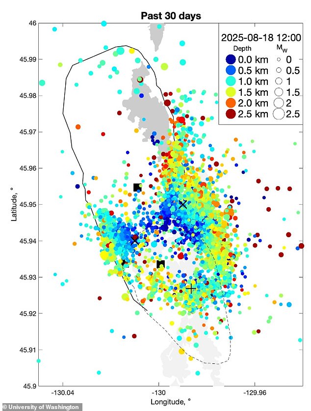 Recent seismic scans by the University of Washington have detected hundreds of small earthquakes around the underwater volcano