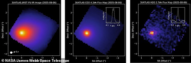A NASA study found that the object is not 12 miles in diameter as originally thought. It's closer to 1.7 miles long