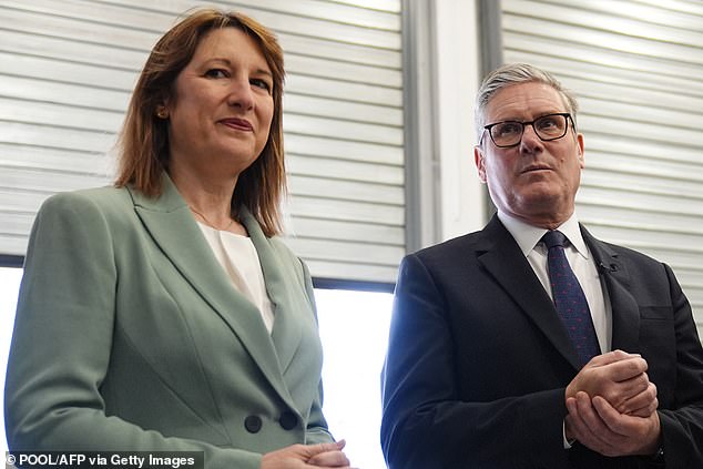 The bond markets have clocked that we have a Parliament without the will or the inclination to cut spending, especially welfare spending, as Starmer and Chancellor Rachel Reeves, both pictured, found out to their cost earlier this year, says Andrew Neil