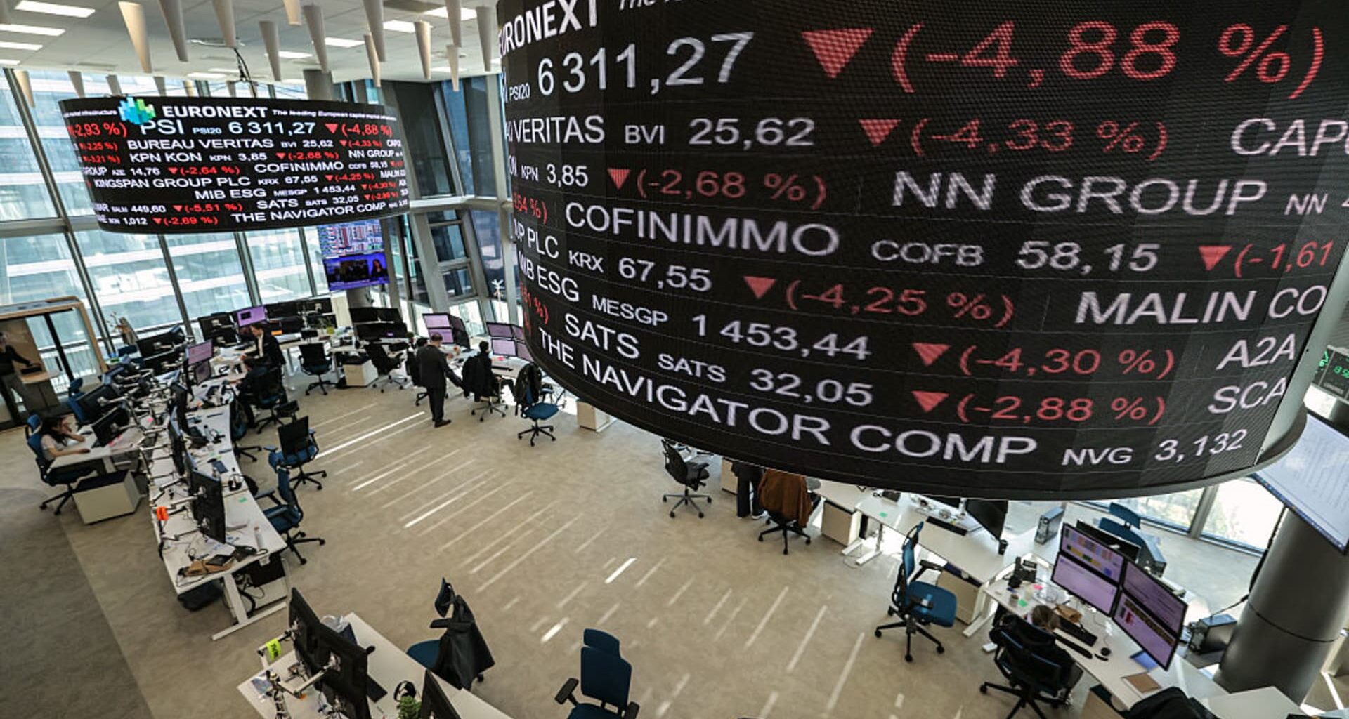 CAC 40, DAX, Stoxx 600