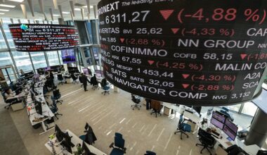 CAC 40, DAX, Stoxx 600
