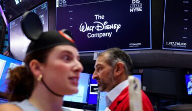 Here are the 6 big things we're watching in the market this week