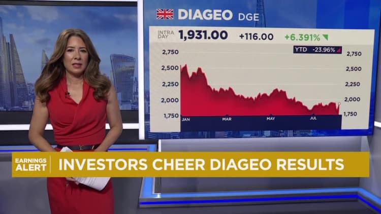 Digging into Guinness owner Diageo's results