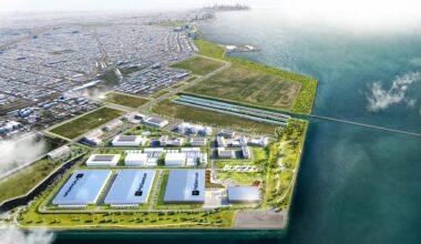 commercial real estate’s next big tailwind