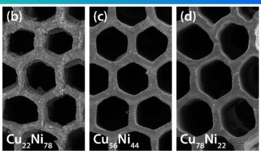 Precisely shaped metal objects provide unprecedented alloy control