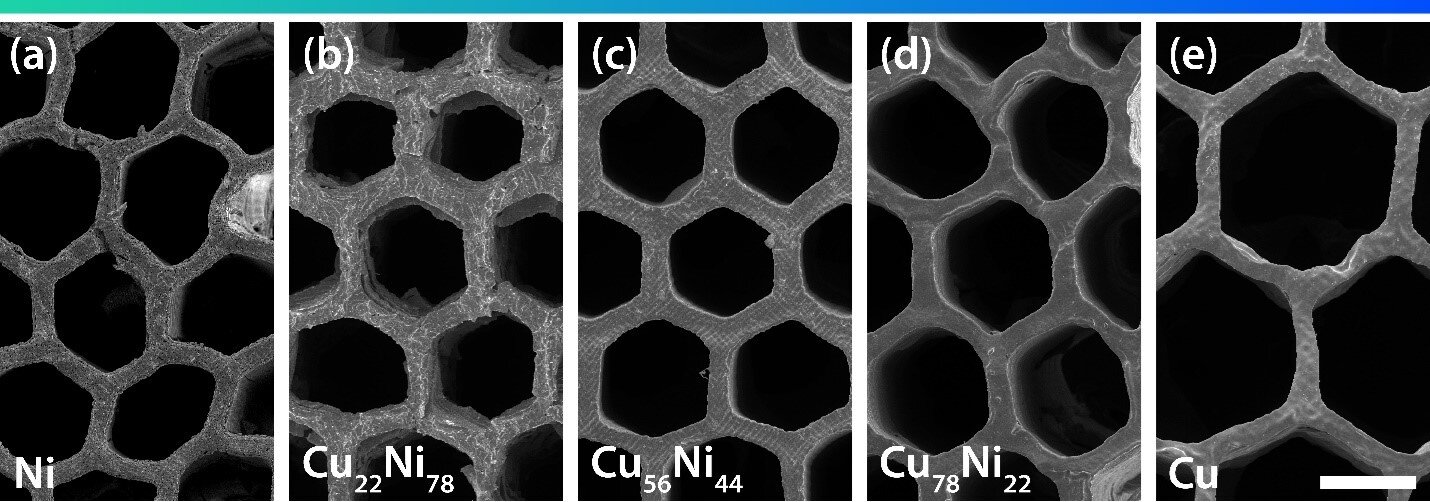 Precisely shaped metal objects provide unprecedented alloy control