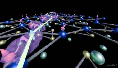 Discovery of Planckian time limit opens doors to novel quantum technologies