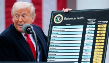 Trump’s new import tariffs take effect against scores of countries