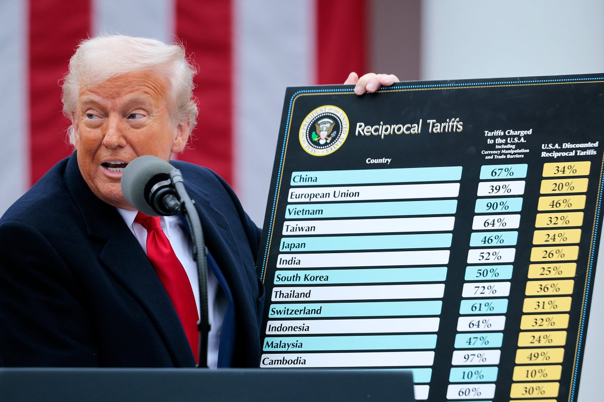 Trump’s new import tariffs take effect against scores of countries
