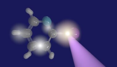 Direct visualization of quantum zero-point motion in complex molecule reveals eternal dance of atoms