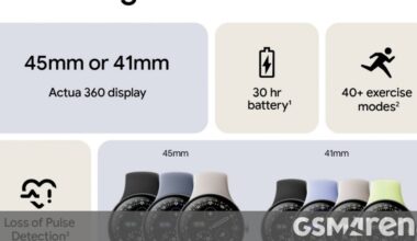Google Pixel Watch 4 images, features, and specs leaked