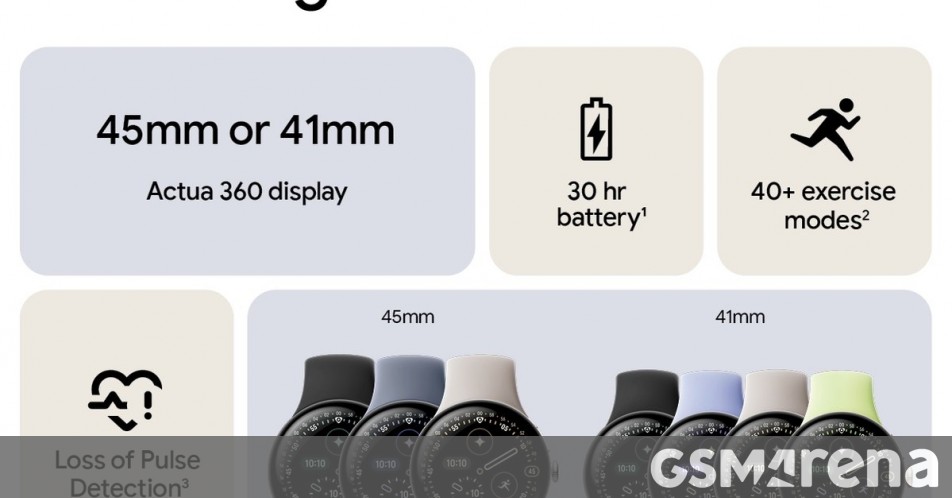 Google Pixel Watch 4 images, features, and specs leaked