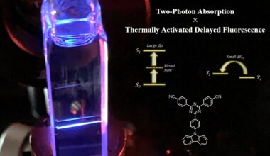 Organic molecule achieves both strong light emission and absorption for displays and imaging