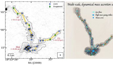 ALMA observations reveal dual fragmentation modes in high-mass star-forming cloud
