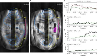 Experimental device demonstrates how electron beams reconfigure plasma structure